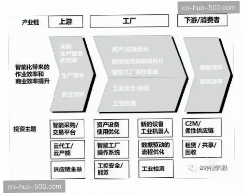 500 体彩 网 官方|500体彩网官方中奖流程详解